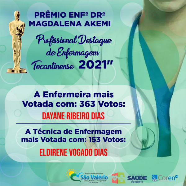 Saúde Divulga o Nome do Enfermeiro(a) e Técnico(a) de Enfermagem de São Valério que Disputarão o Prêmio de Profissional Destaque de 2021 do COREN-TO.